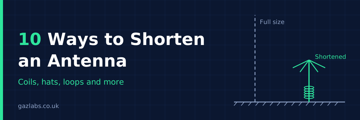 10 Ways to Shorten an Antenna (Without Killing Your Signal)