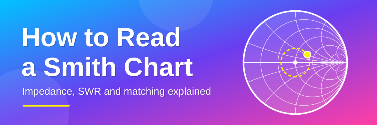 How to Read a Smith Chart