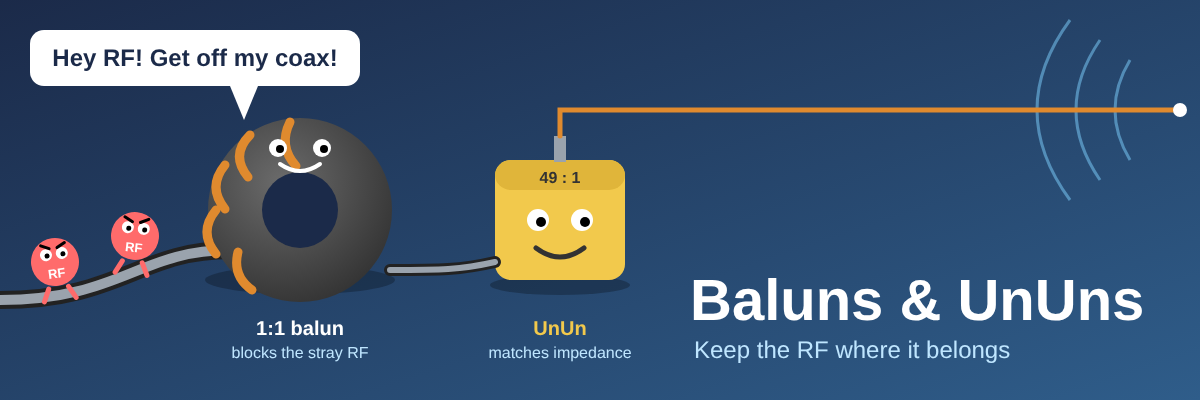 Baluns, UnUns a quick look at a complicated subject.